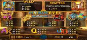 Review Daftar Slot Horus Eye Apk Joker388
